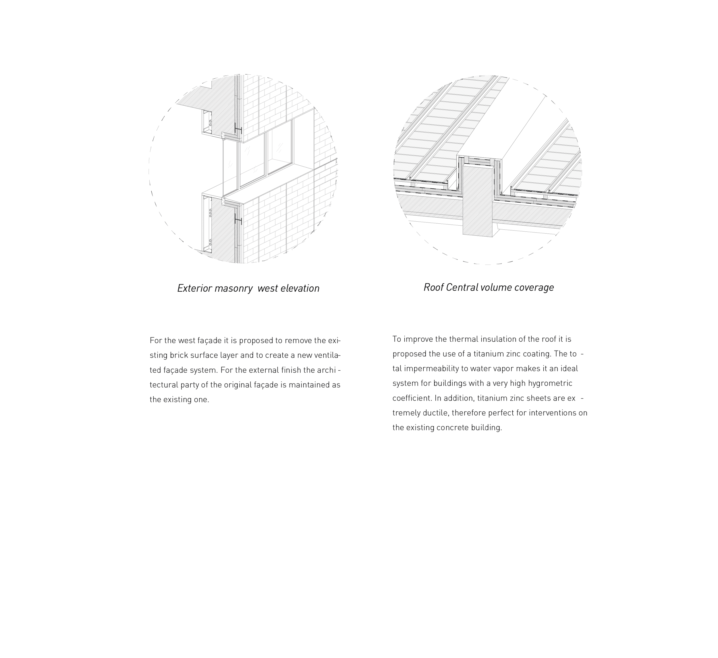 Detail of  the window, facade cladding and roofing